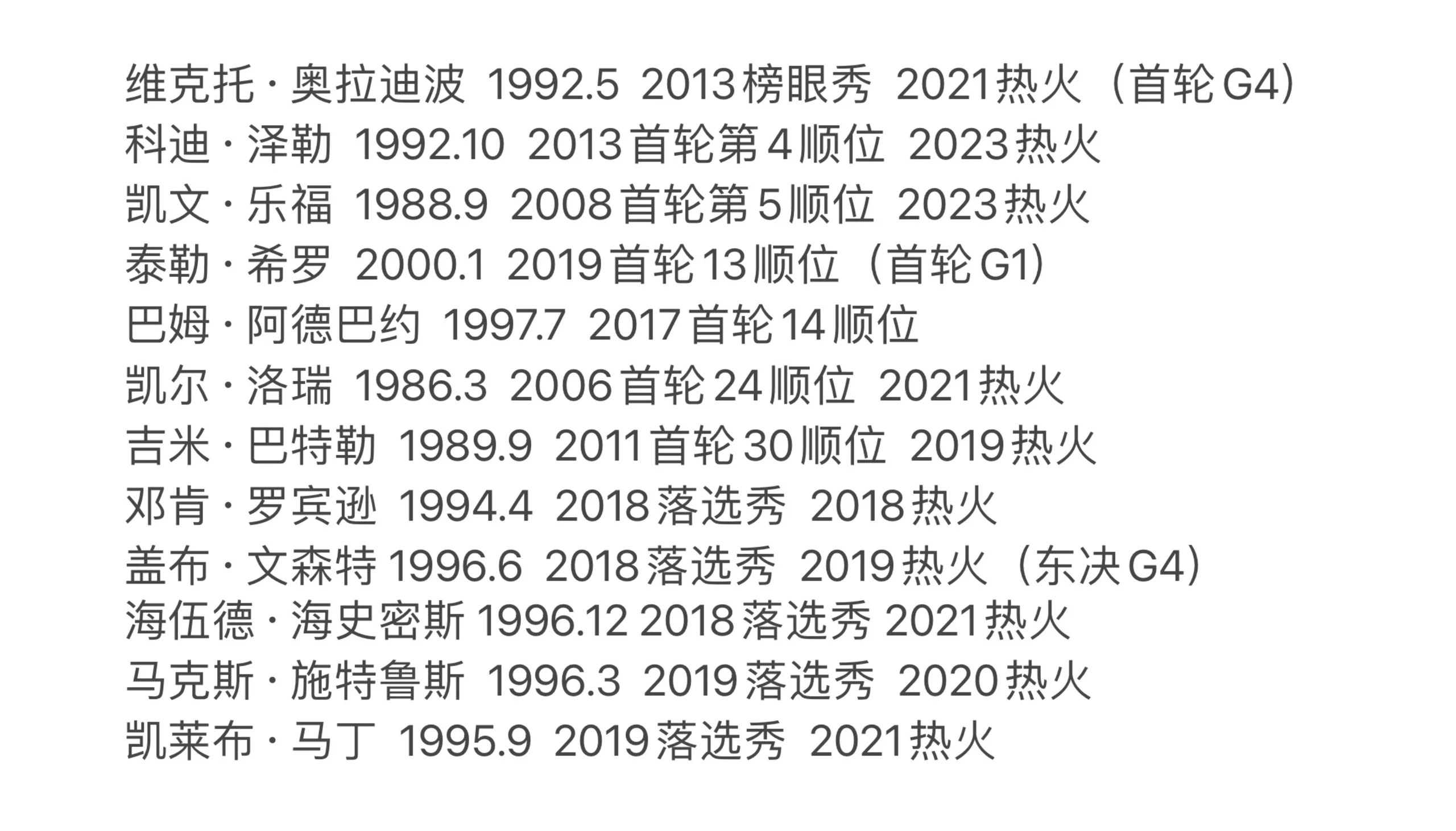 包含热火王牌球员创赛季得分新高，媒体热捧，学校介绍.的词条